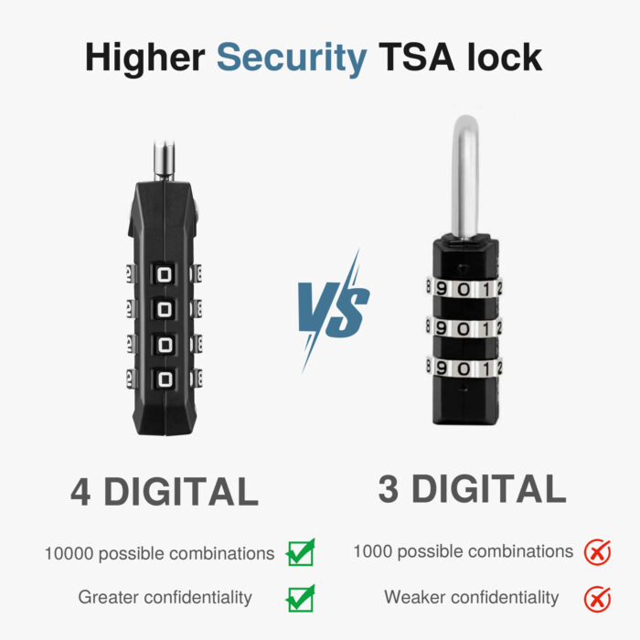TSA Approved Locks for Luggage, 4-Digit Combination Cable Travel Lock - Image 7