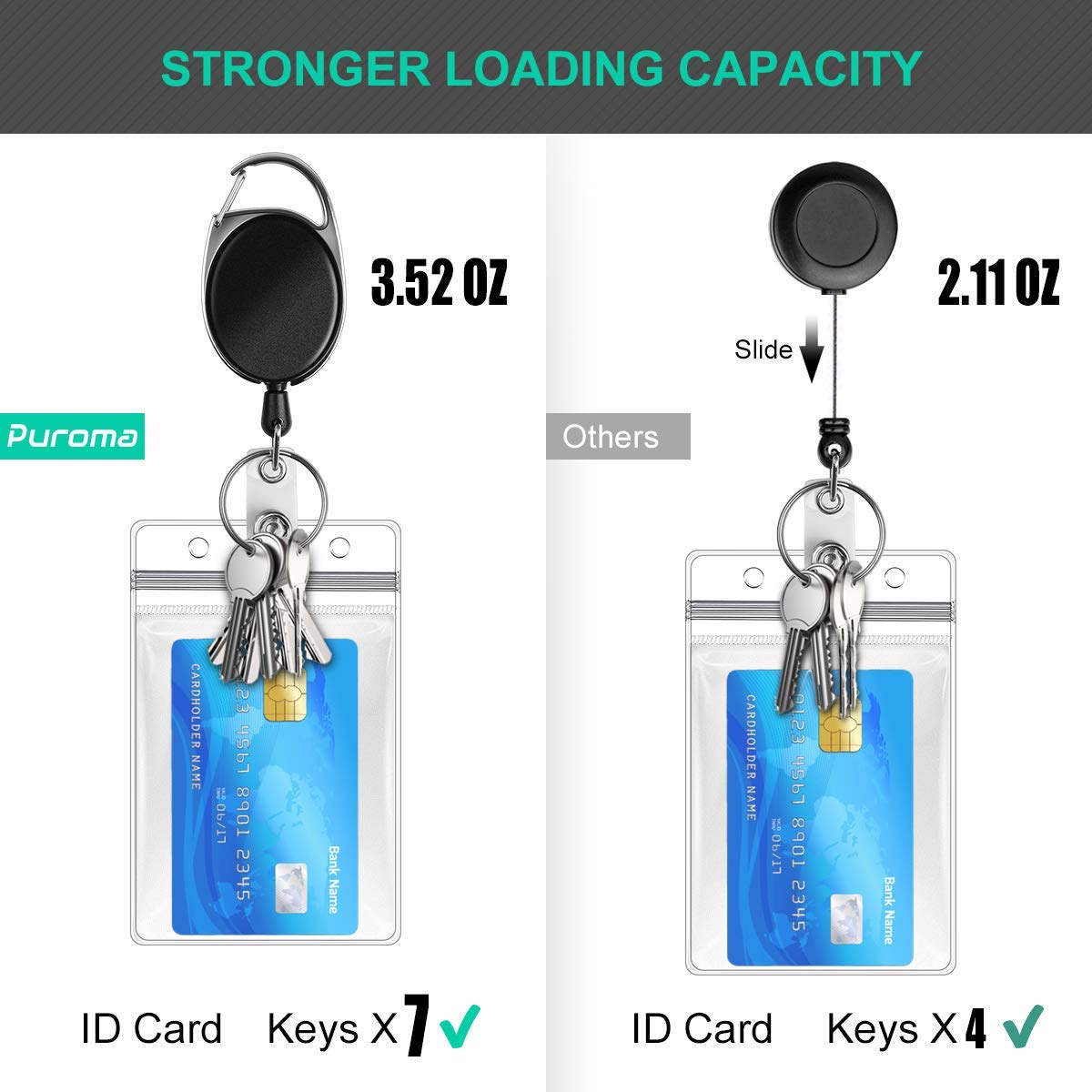 3 ID Card Holder Reels Retractable Badge Lanyard reel zip lock Horizontal 